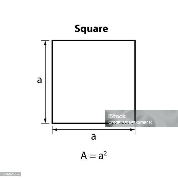 Square Shape Math Function Square Formula Area Geometric Shapes Isolated On White Background ...