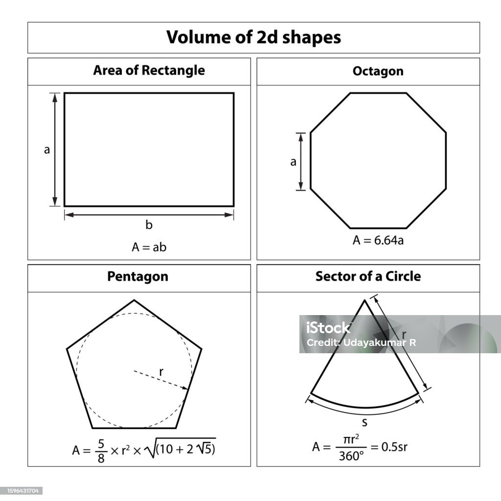 Formule Octogone Volume Des Formes 2d Formule Rectangle Octogone Pentagone Secteur De ...