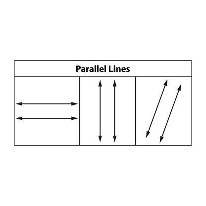 2D shapes basic Lines. Dot, segment, Ray, Vertical Horizonal, oblique line, perpendicular line, parallels line, intersecting line. vector illustration. on white background