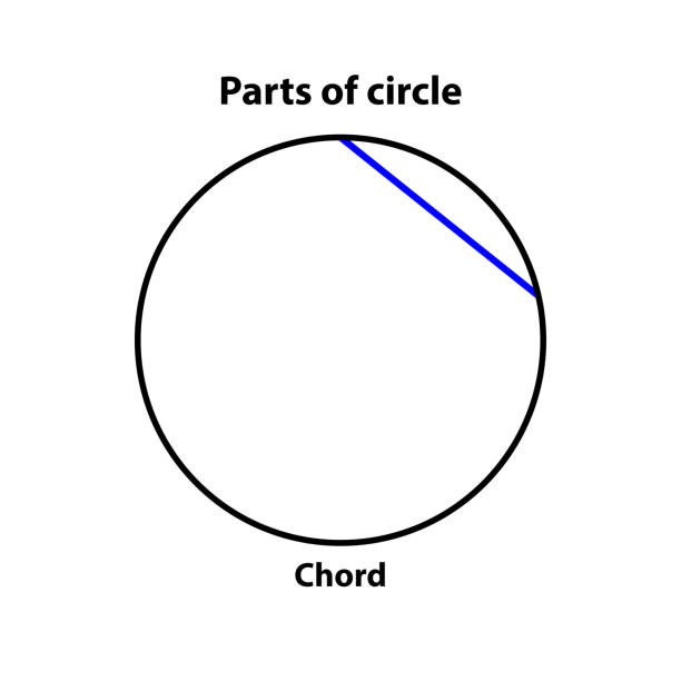 ilustrações de stock, clip art, desenhos animados e ícones de parts of circle chord. highlight in blue color. vector illustration on white background. - social media