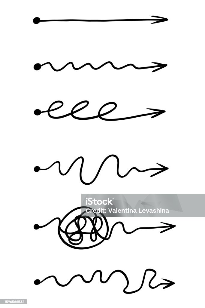 Arrow Set Chaos Simplifying Path Problem Solving And Business Solution ...