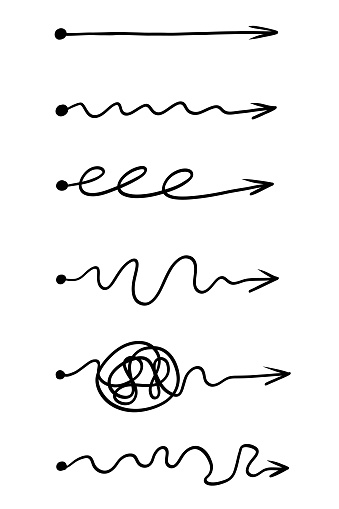 Arrow Set Chaos Simplifying Path Problem Solving And Business Solution ...