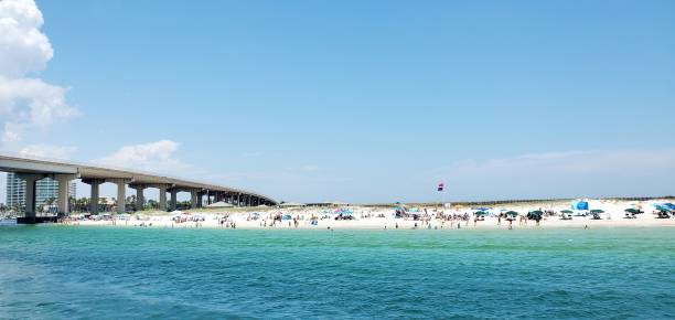 istock Summer on the Water 1596712560