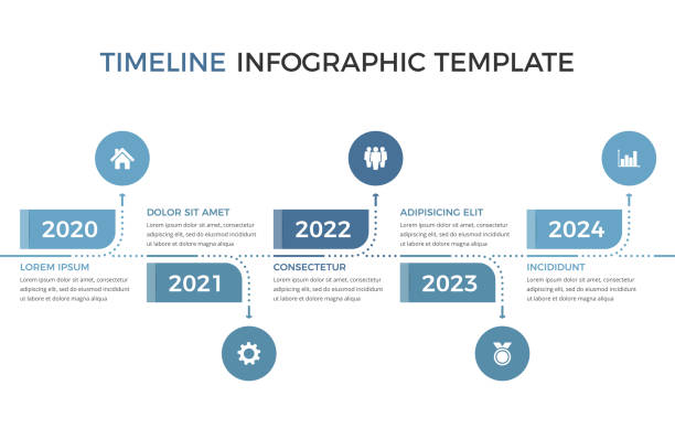 ilustraciones, imágenes clip art, dibujos animados e iconos de stock de cronología plantilla infográfica - timeline