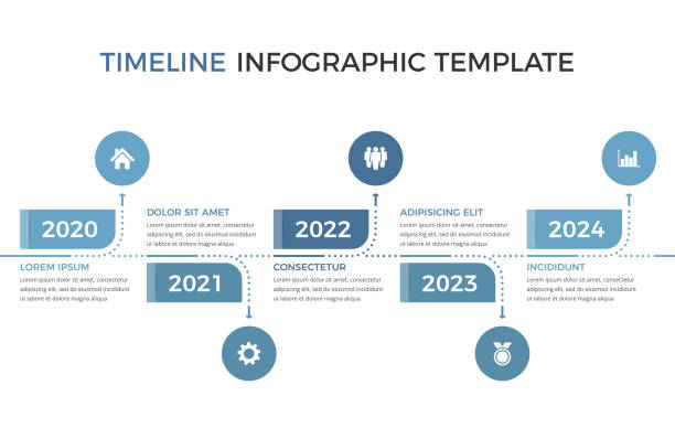 illustrazioni stock, clip art, cartoni animati e icone di tendenza di modello per infografica timeline - timeline