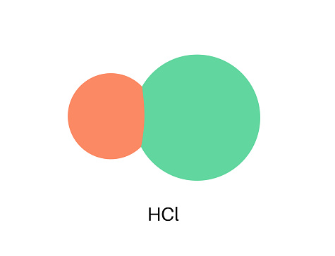 Hydrochloric acid chemical formula. Muriatic acid or spirits of salt. HCL molecular compound. Component of the gastric liquid. Laboratory reagent and industrial chemical flat vector illustration.