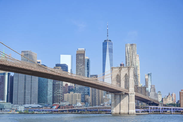istock New York City 1597406655