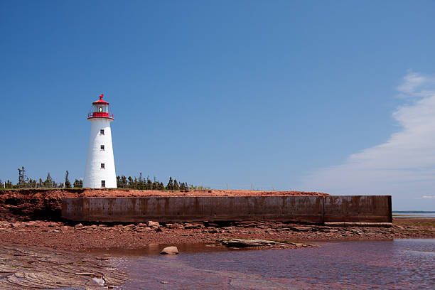 Point Prim Lighthouse 50+ Point Prim Lighthouse Photos Stock Photos, Pictures & Royalty-Free ...