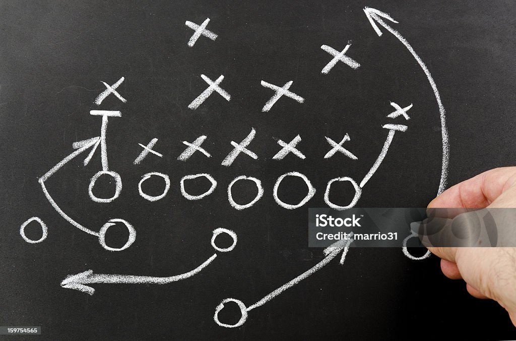 game Strategy game plan,Strategy (Concepts)on a blackboard Soccer Stock Photo