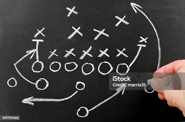 Game Strategy Stock Photo - Download Image Now - Soccer, American Football - Sport, Strategy