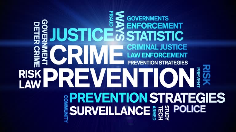 Crime Prevention animated word cloud,animation kinetic typography seamless loop