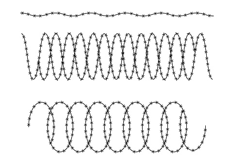 Steel rusty barbwire seamless pattern. Vector illustration. Eps 10. Stock image.