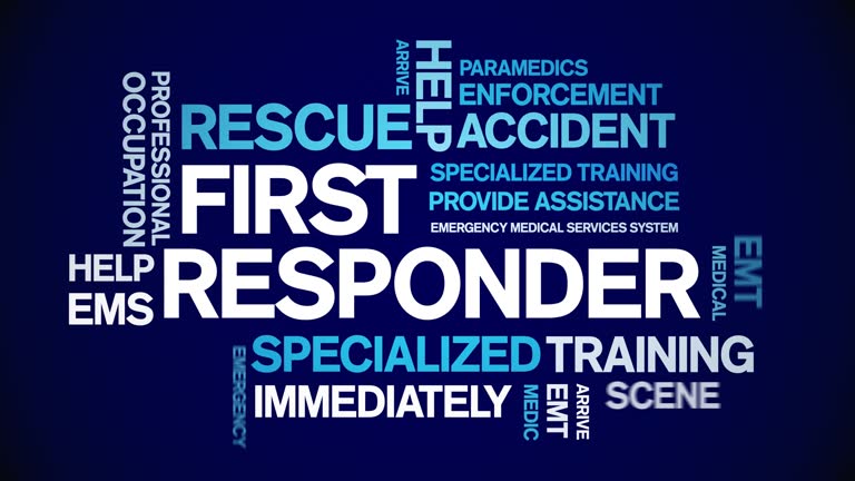 First Responder animated word cloud,animation tag kinetic typography loop.