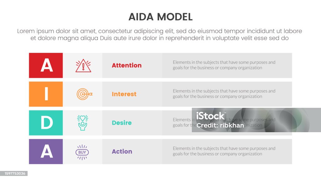 Aida Examples Aida Model For Attention Interest Desire Action Infographic Concept ...
