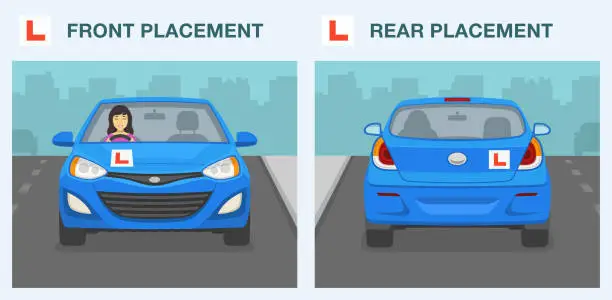 Vector illustration of Car driving practicing. Female student driver holds steering wheel. Correct and incorrect learner's plate placement on vehicle. Front and rear view.