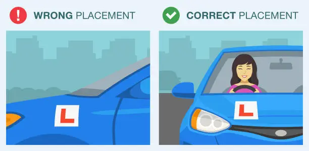 Vector illustration of Car driving practicing. Female student driver holds steering wheel. Correct and incorrect learner's plate front placement on vehicle. Front and side view.