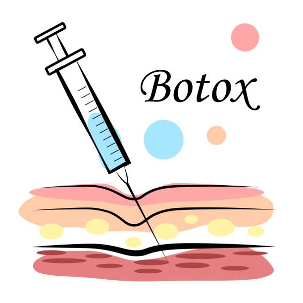 Botex Cartoon 1.400+ Botox Stockillustraties, royalty-free vector illustraties en ...