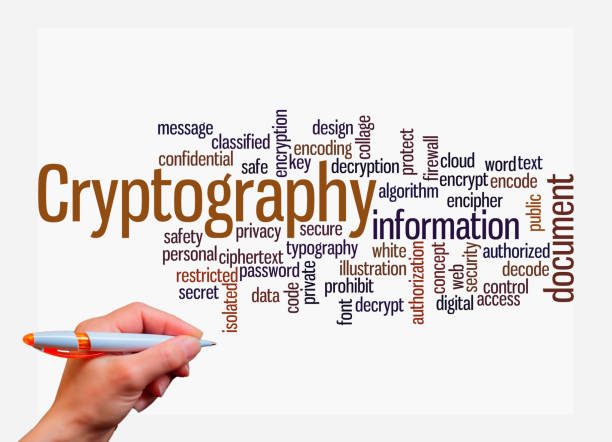 istock Word Cloud with CRYPTOGRAPHY concept, isolated on a white background 1598397423