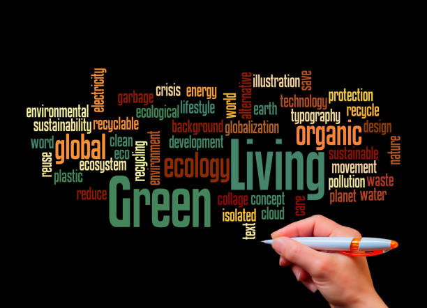istock Word Cloud with GREEN LIVING concept, isolated on a black background 1598397970