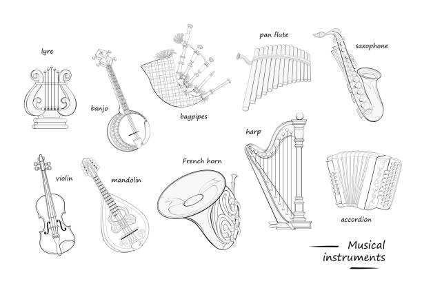 Musical Instruments Without Names Music Instruments Images With Names