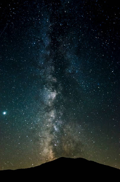 istock Nocturnal Landscape with Milky Way 1599296291