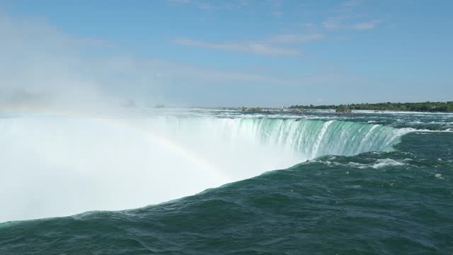 Horseshoe Fall, Niagara falls between United States of America and Canada