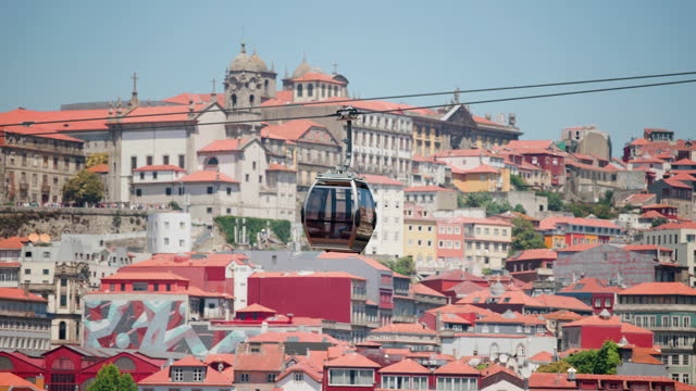 Cable cars that offer great views of Ribeira, with Porto old city in background