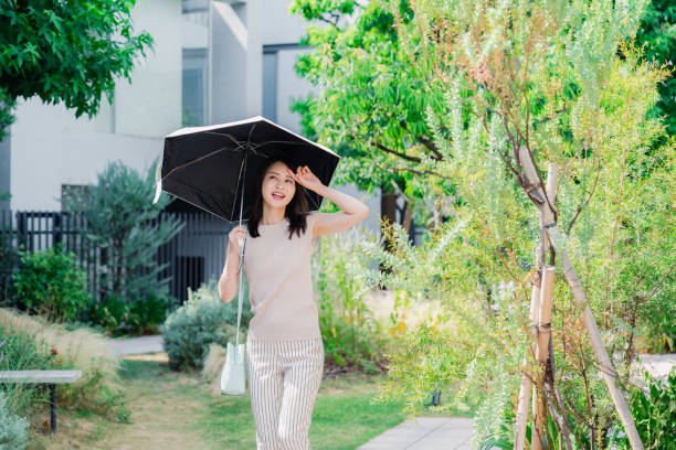 istock Young woman walking outside with a sun umbrella 1600051663