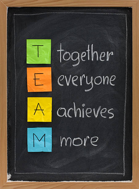 istock Blackboard showing the concept of teamwork with abbreviation 160041815