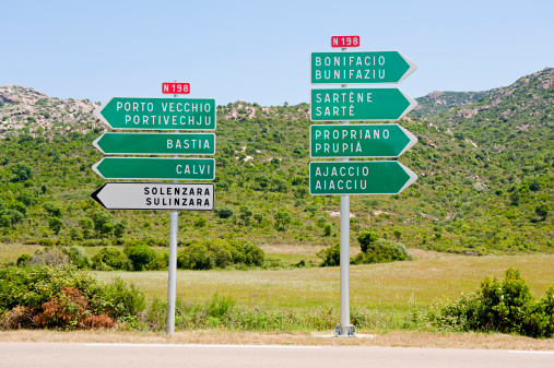 Directional signs to 7 main cities on French island Corsica.
