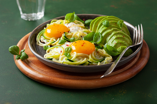 keto low carb breakfast baked spiralized zucchini with eggs and avocado