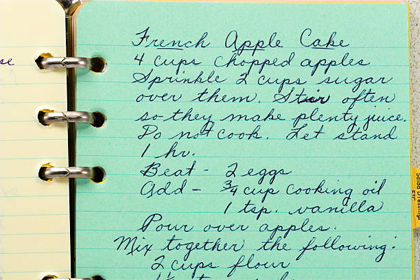 istock Handwritten Recipe Detail 160107765