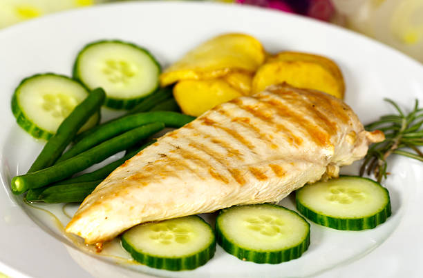 istock Steak of Turkey 160114154