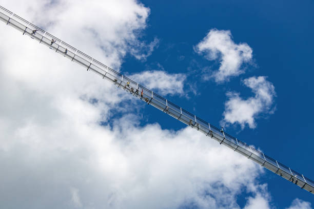 Skywalk Suspension bridge in Willingen, Germany