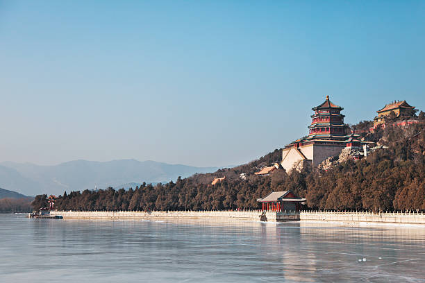 istock Winter in Beijing Summer Palace 160137694