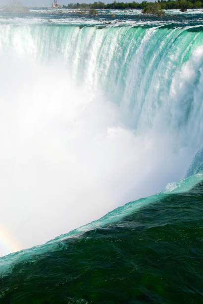 190+ Water Hydro Dam At Niagara Falls Stock Photos, Pictures & Royalty ...