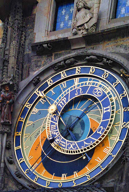 Prague Astronomical Clock in the Old Town of Prague