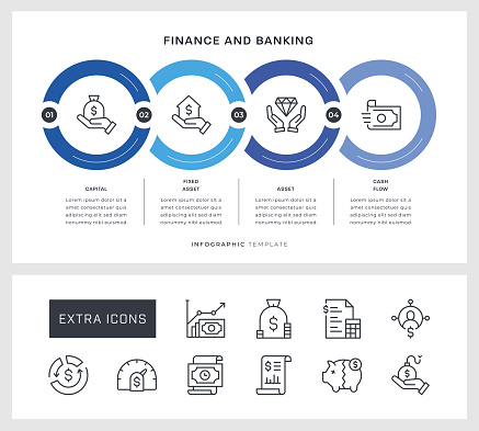 Finance and Banking Four Steps Circle Shape Infographic Design with editable stroke line icons.