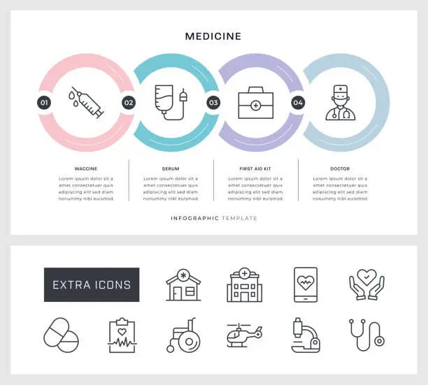 Vector illustration of Medicine Infographic Design with Line Icons