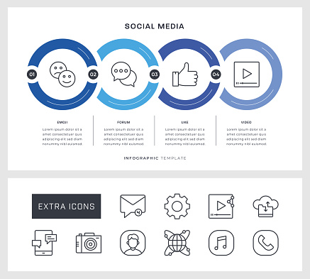 Social Media Four Steps Circle Shape Infographic Design with editable stroke line icons.