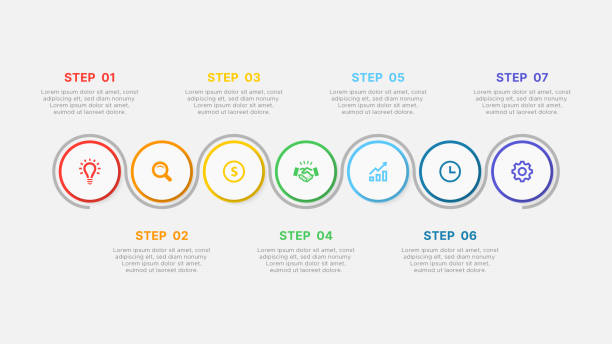 Creative Timeline Process Workflow Business Infographic Design Template with 7 Options Creative Timeline Process Workflow Business Infographic Design Template with 7 Options for Business and Other Data Entry, Graph, Chart Preparation inning stock illustrations