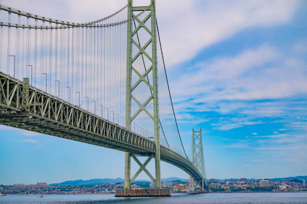 日本の本州と淡路島を結ぶ世界的に有名な吊り橋である明石海峡大橋の写真。