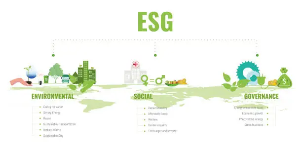 Vector illustration of Unveiling ESG: Constructing a Sustainable Future