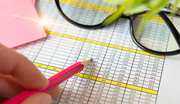 istock Pink pencil on a sheet of white paper with printed financial numerical data table with columns. Concept for accounting, budget, profit, tax and financial review. Vertical image with selective focus 1603327565
