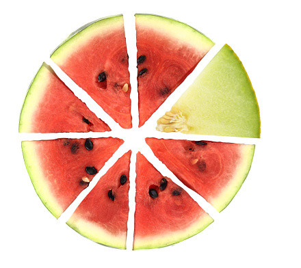 Watermelon cut in slices and melon isolated on white top view,