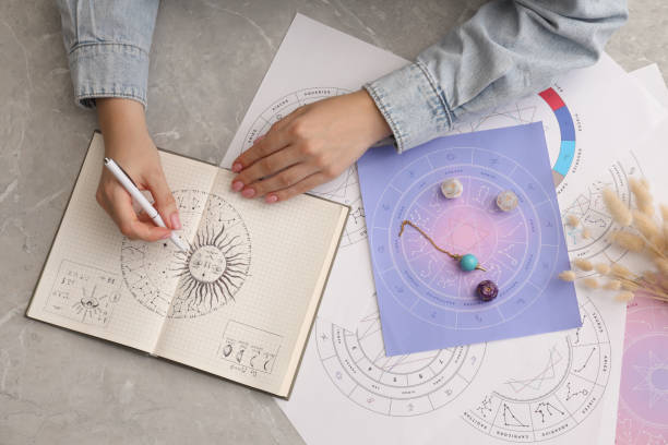 istock Astrologer using zodiac wheel for fate forecast at table, top view. Fortune telling 1603551717