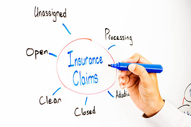 Insurance Claims Whiteboard Diagram stock photo