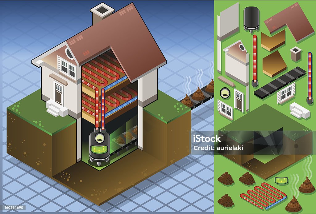 Isometric Haus mit bio-Kraftstoff boiler - Lizenzfrei Wärme Vektorgrafik