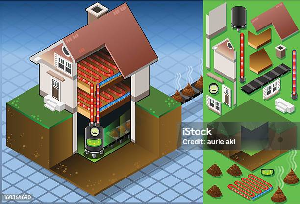 Isometric Haus Mit Biokraftstoff Boiler Stock Vektor Art und mehr Bilder von Wärme - Wärme, Biomasse - Erneuerbarkeit, Erdgas