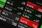 stock-bord.jpg?b=1&s=170x170&k=20&c=qDqV7OfU4li_-RiuFVUPKvWtRZEvg5_Sy-gzGDnom0Q=